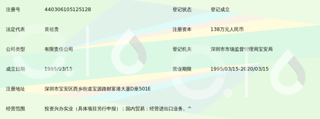 深圳市恒興安實業 投資興辦實業的多元化發展之路
